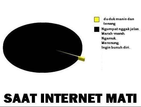 meme internet mati  (1cak.com)