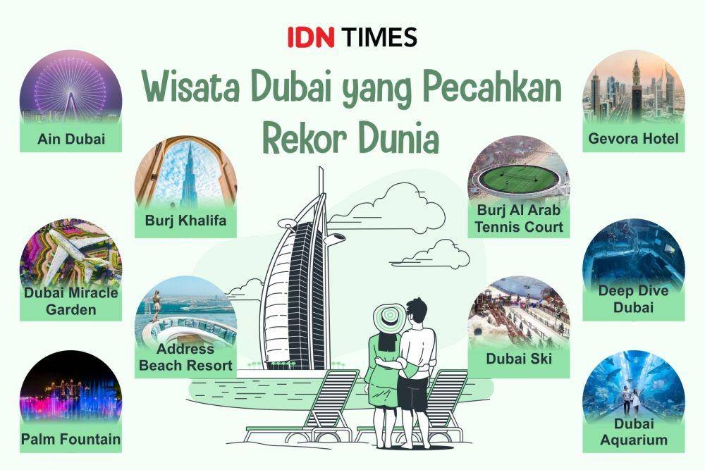 Wisata Dubai pemecah rekor (IDN Times/Sukma Mardya Shakti)