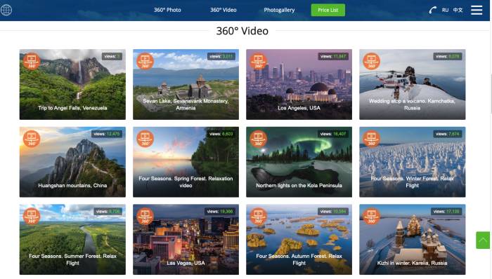 dok.pribadi/Siska Arifa (virtual tour ke berbagai negara)