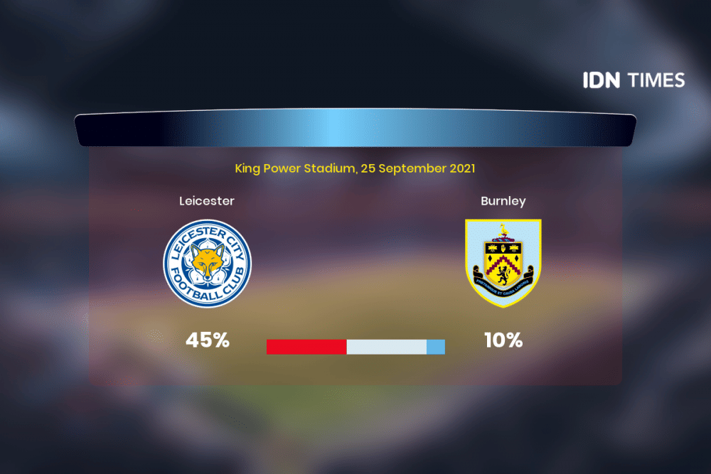 Jelang Leicester Vs Burnley Di Premier League, Ini 3 Faktanya!