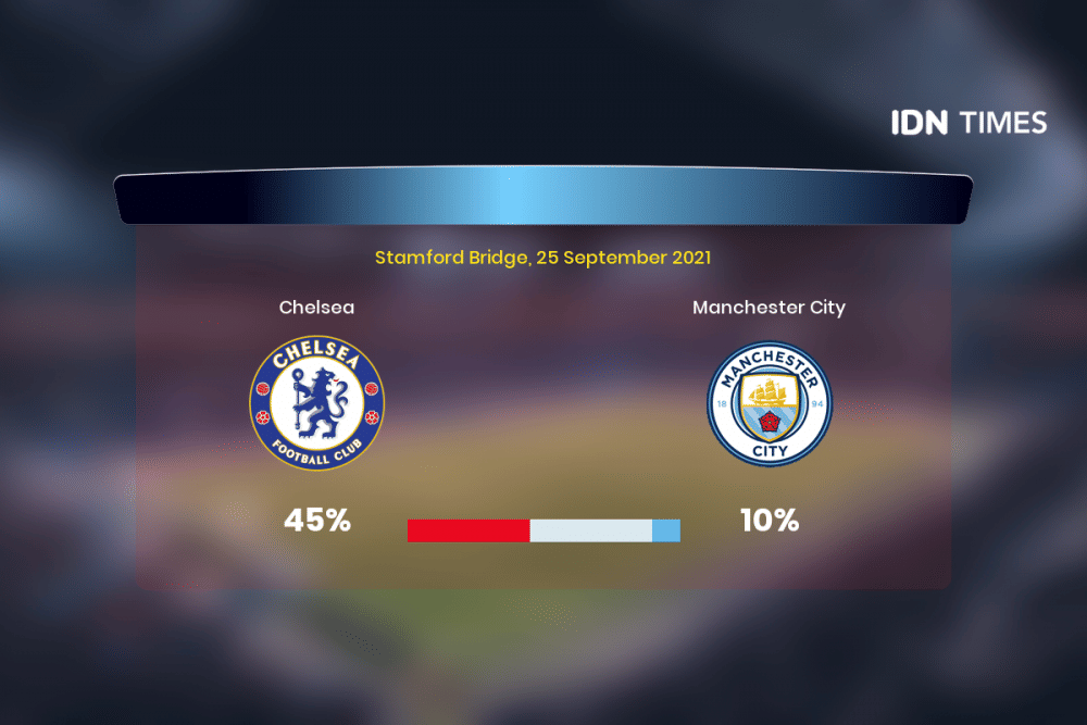 Jelang Chelsea Vs Manchester City Di Premier League, Ini 3 Faktanya!
