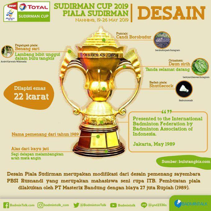 desain piala Sudirman Cup (twitter.com/Badminton Talk)