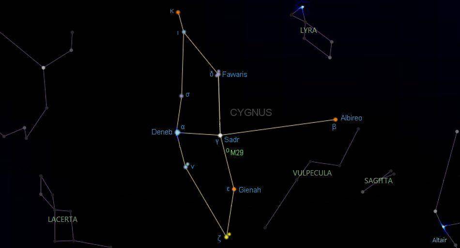 ilustrasi konstelasi Cygnus (go-astronomy.com)