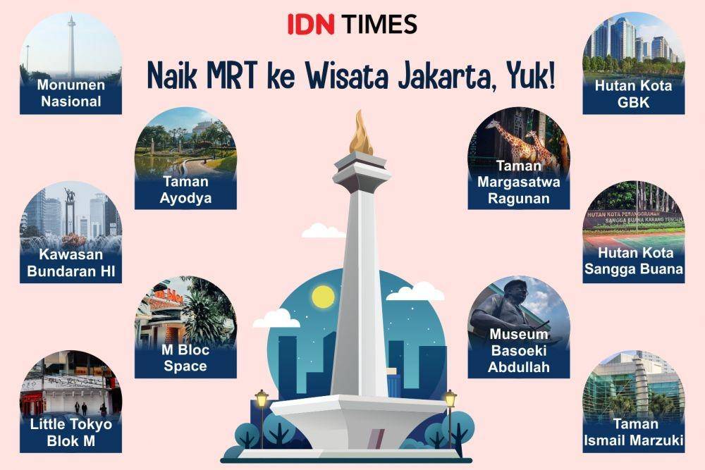 Wisata Jakarta via MRT (IDN Times/Sukma Mardya Shakti)