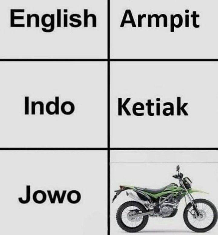 meme lucu beda istilah antar bahasa (instagram.com/meme.comic.indonesiia)