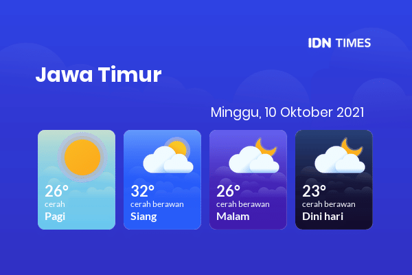 Cuaca Esok Hari 10 Oktober 2021: Surabaya Cerah Sepanjang Hari