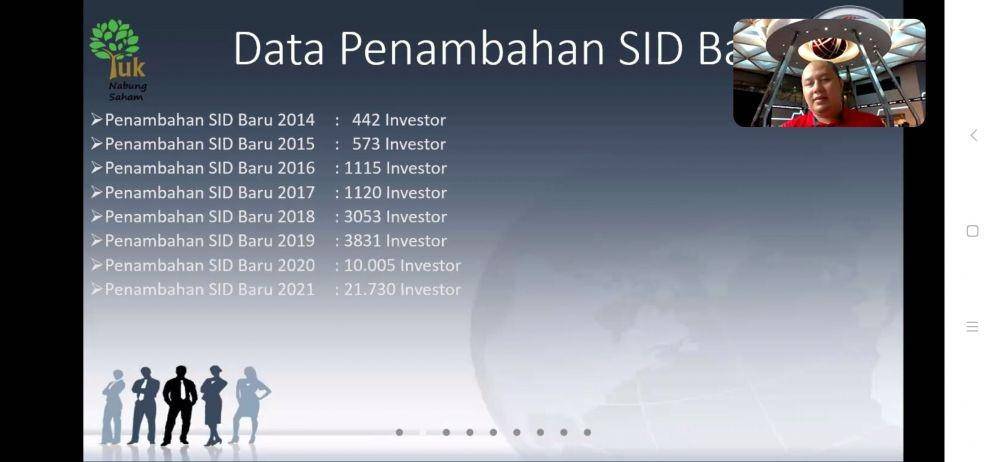Bursa Efek Indonesia (BEI) Lampung menggelar workshop dengan jurnalis, Rabu (13/10/2021). (IDN Times/Istimewa).