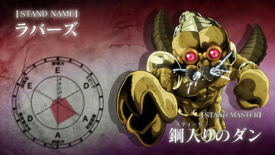 Lovers (dok. Netflix/JoJo's Bizarre Adventure: Stardust Crusaders)