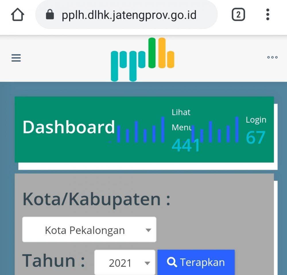 Tampilan website DLHK Jateng usai diretas. (Screenshot website DLHK Jateng)