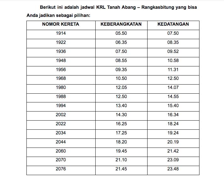 Jadwal KA di Rangkasbitung (Dok. IDN Times/istimewa)