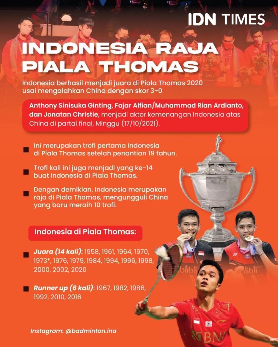 Infografis Indonesia Juara Piala Thomas (IDN Times/Aditya Pratama)