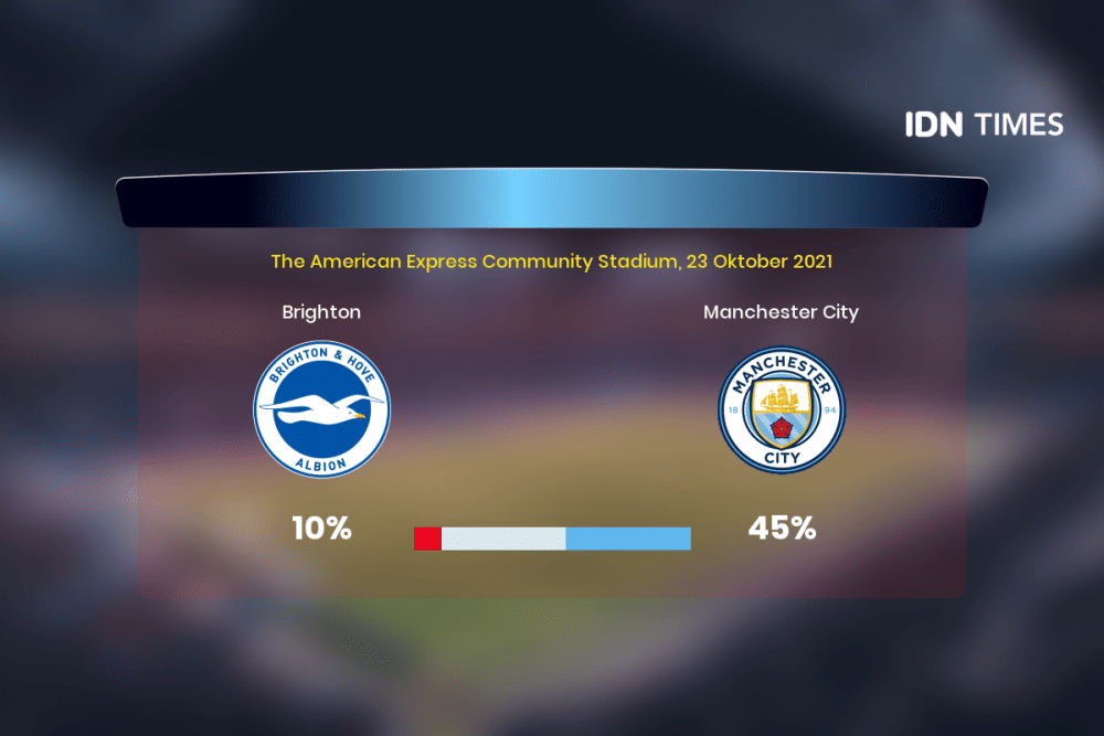 Jelang Brighton Vs Manchester City Di Premier League, Ini 3 Faktanya!