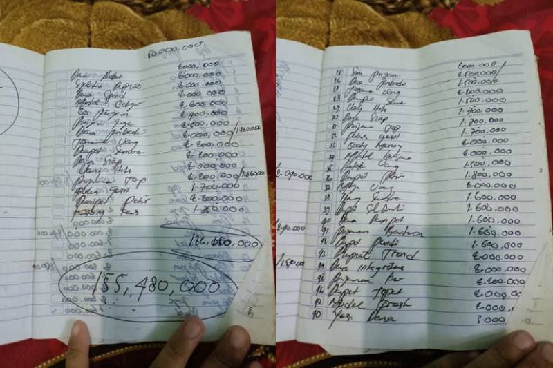 Daftar pinjaman online yang mencairkan dana ke Anton dan Siti. (dok. Pribadi/Anton dan Siti)