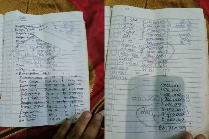 Daftar pinjaman perorangan ke Anton dan Siti. (dok. Pribadi/Anton dan Siti)