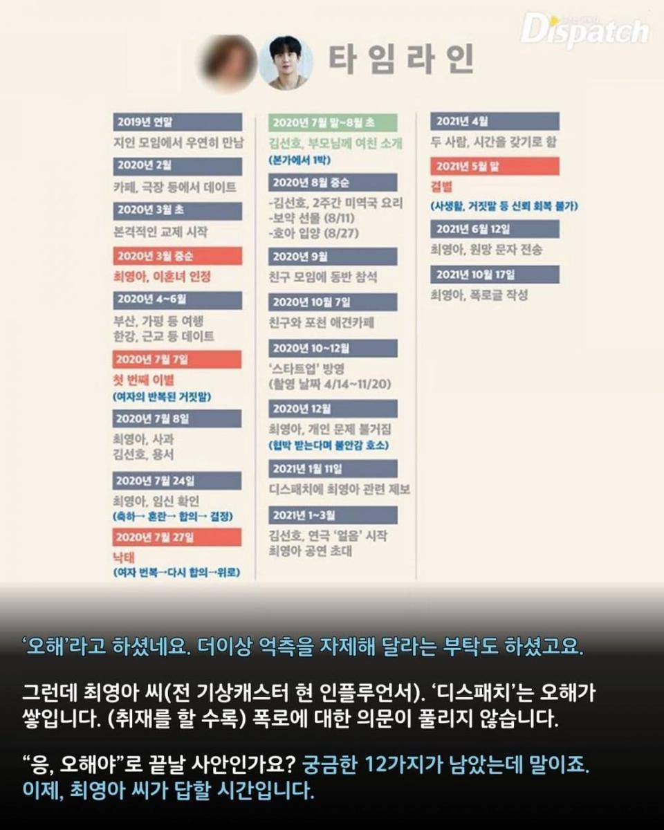 kronologi skandal Kim Seon Ho (instagram.com/koreadispatch)