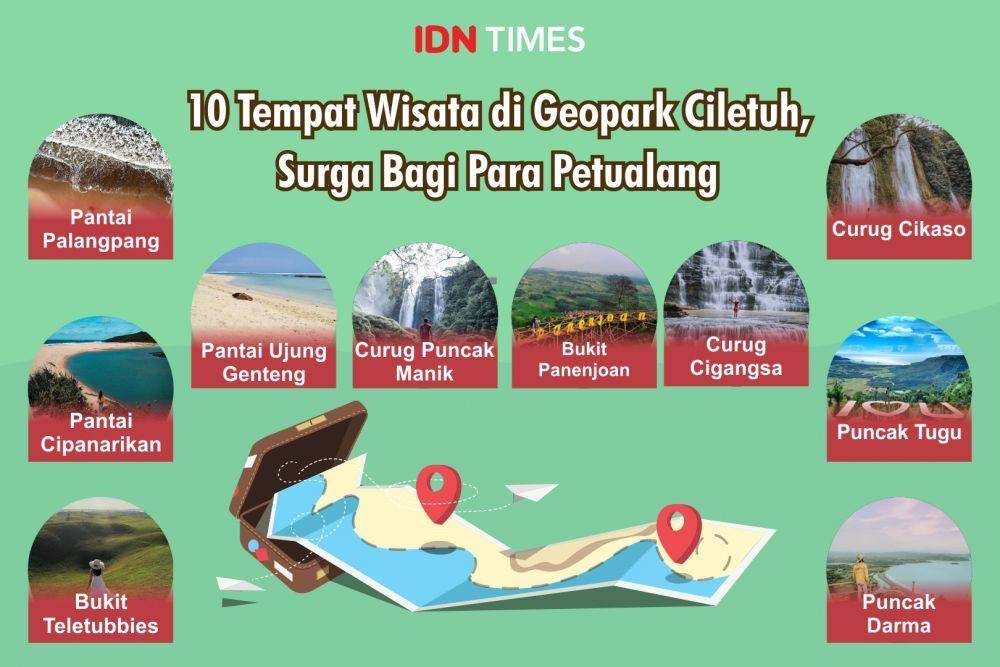 Wisata di Geopark Ciletuh (IDN Times/Sukma Mardya Shakti)