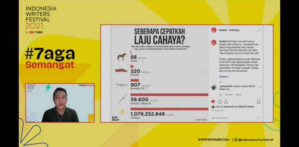 potret keseruan IWF 2021 (youtube.com/IDN Times)