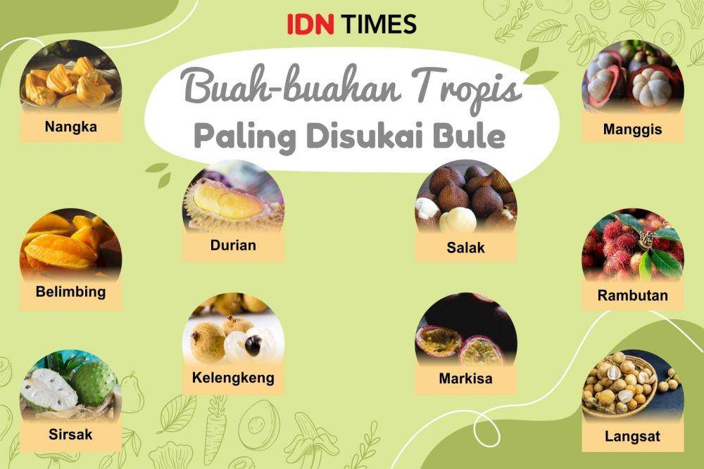 Buah-buahan tropis (IDN Times/Sukma Mardya Shakti)