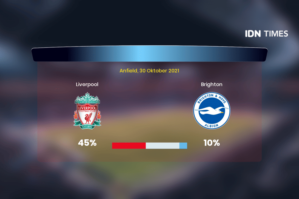 Jelang Liverpool Vs Brighton Di Premier League, Ini 3 Faktanya!