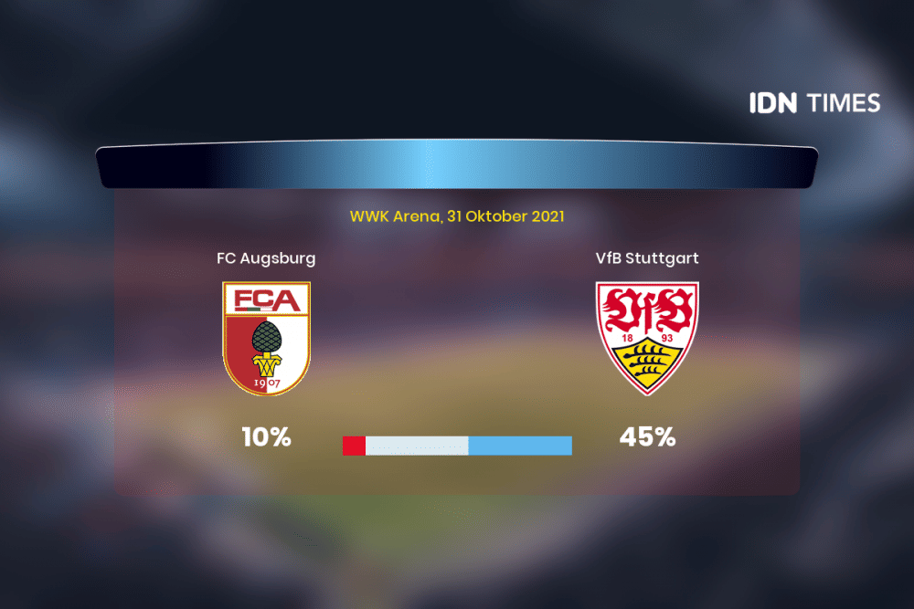 Jelang Fc Augsburg Vs Vfb Stuttgart Di Bundesliga 1, Ini 3 Faktanya!