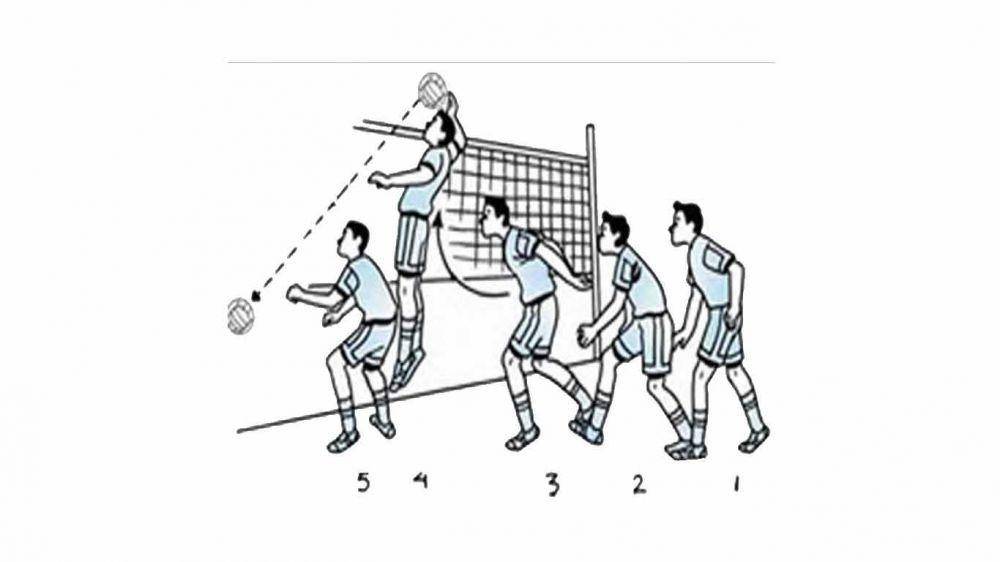 Tahapan gerakan smash bola voli (yuksinau.id)