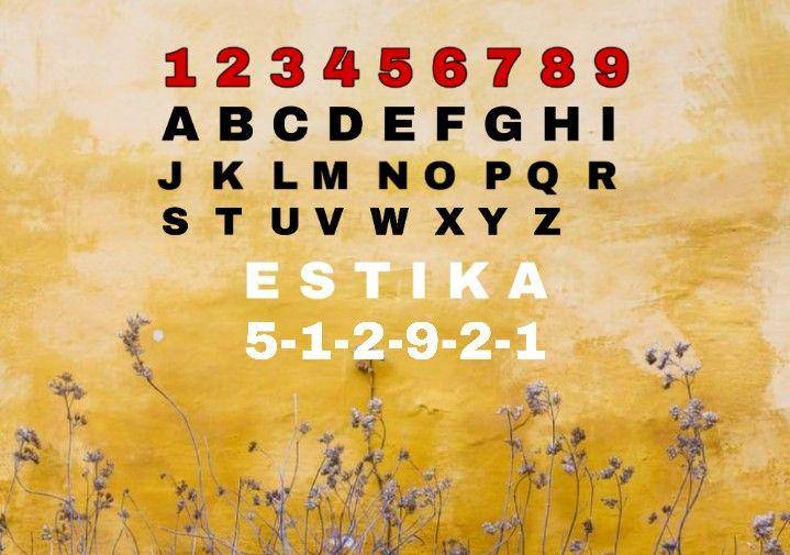 ilustrasi sistem angka numerologi (dok. pribadi/Estika Kusuma)