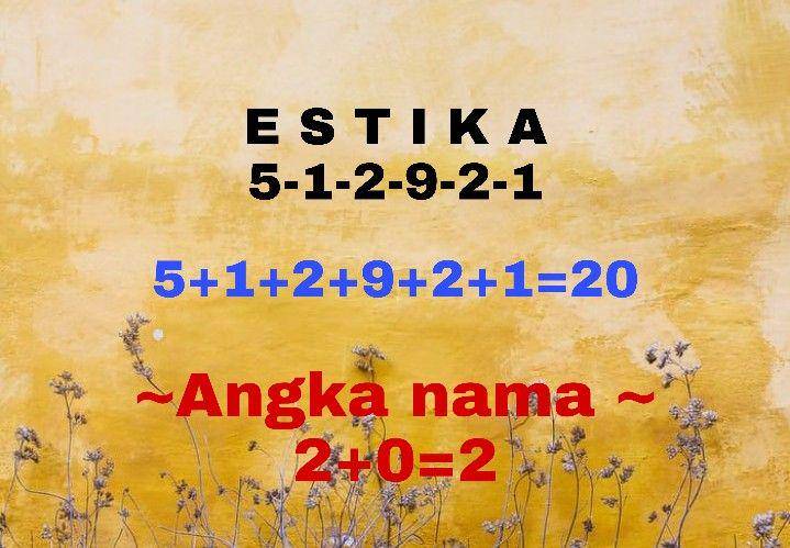 ilustrasi sistem angka numerologi (dok. pribadi/Estika Kusuma)