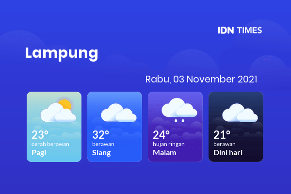 Cuaca Hari Ini 03 November 2021: Lampung Cerah Berawan Pagi Hari, Hujan Ringan Sore Hari