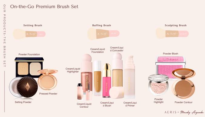Konferensi pers AERIS Beaute x Maudy Ayunda. Kamis (4/11/2021). IDN Times/Fajar Laksmita
