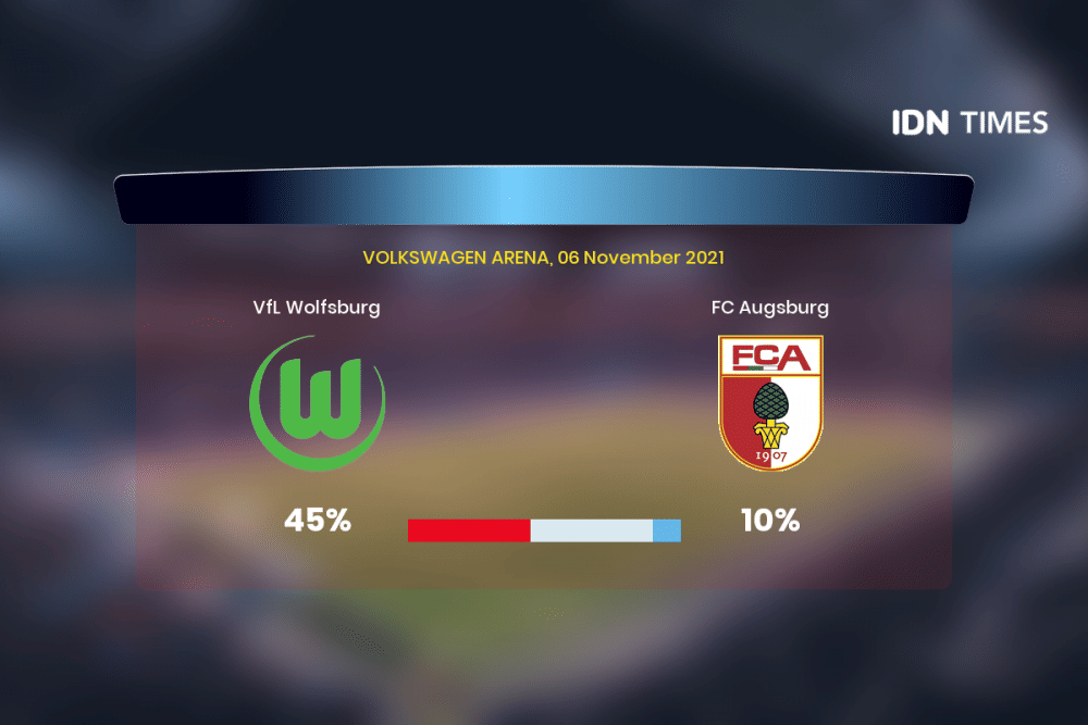 Jelang Vfl Wolfsburg Vs Fc Augsburg Di Bundesliga 1, Ini 3 Faktanya!