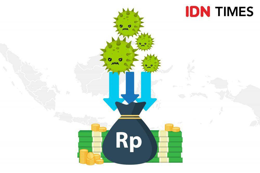 Ilustrasi ekonomi terdampak pandemik COVID-19 (Arief Rahmat)