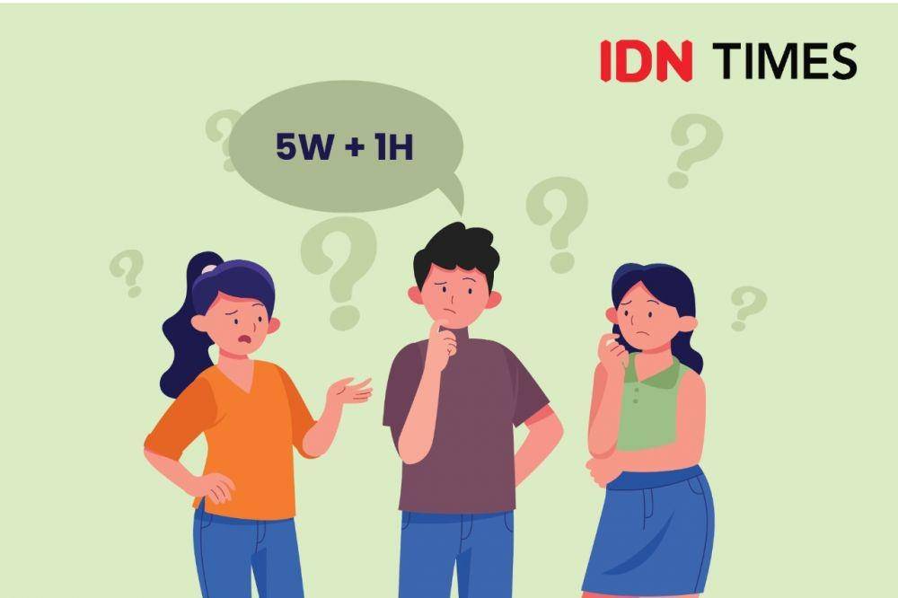 ilustrasi 5W1H (IDN Times/Aditya Pratama)