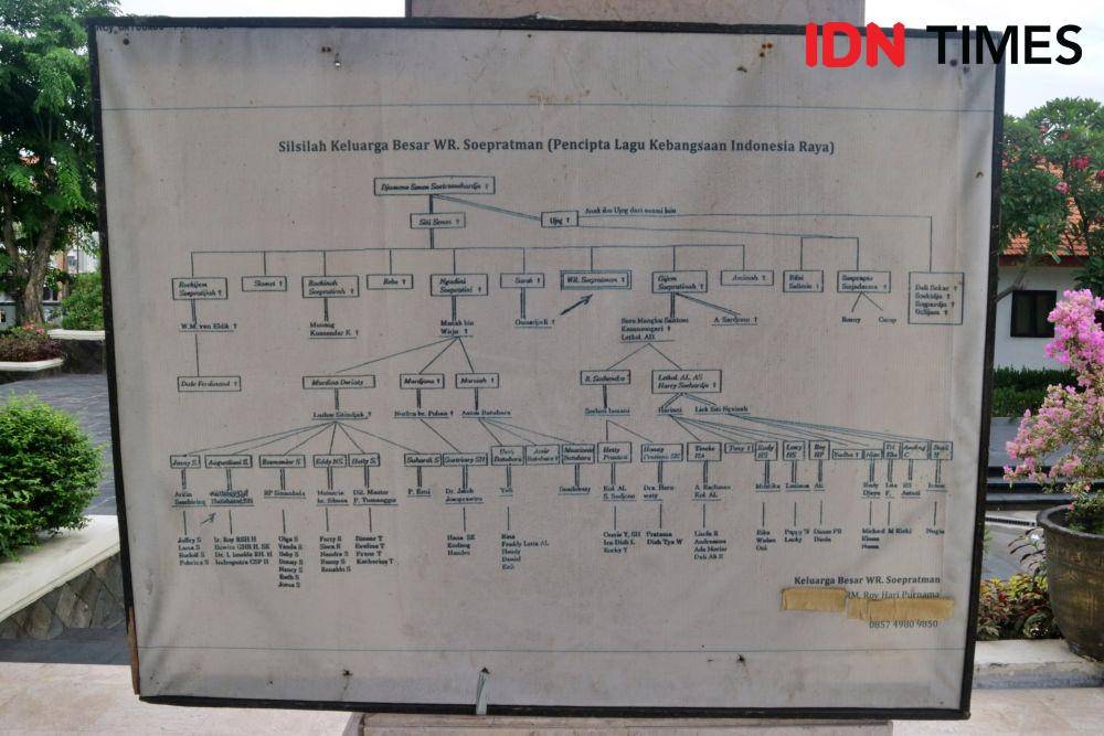 Daftar silsilah keluarga W.R. Soepratman yang dipampang di area makam (IDN Times/Abraham Herdyanto)