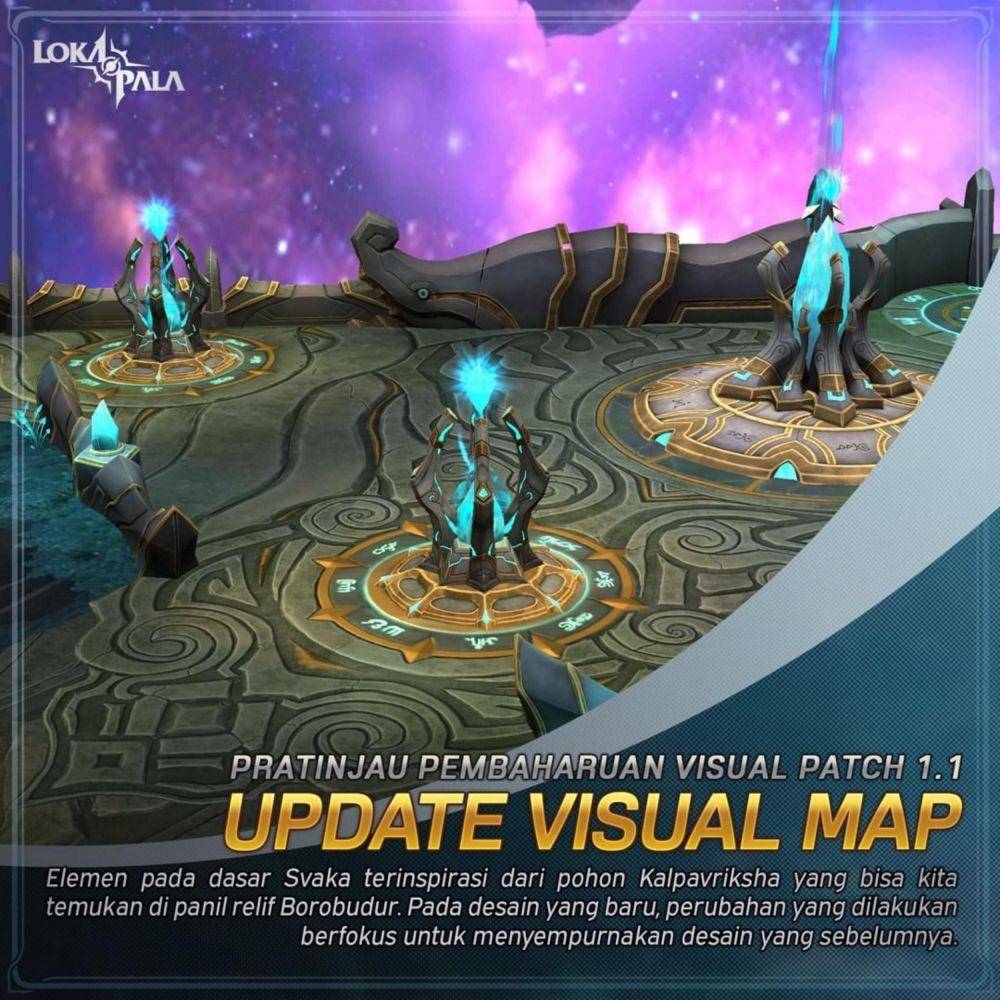 dok. Lokapala