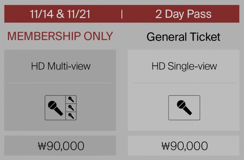 harga tiket konser Power of Love sesuai dengan pilihan layar (twitter.com/pledis_17)