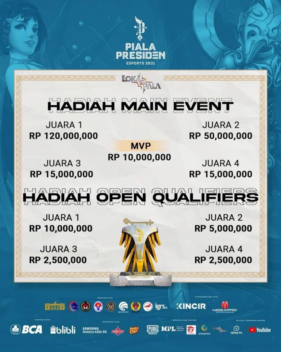 dok. Piala Presiden Esports 2021