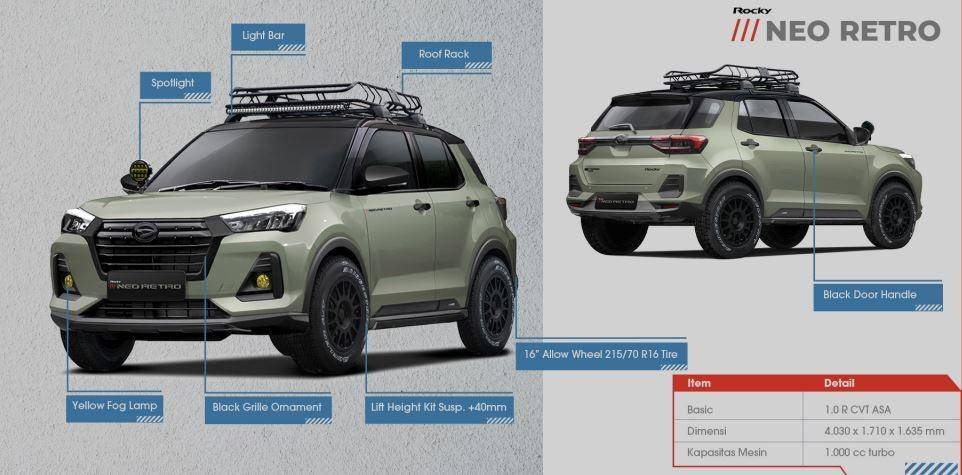 Daihatsu Indonesia