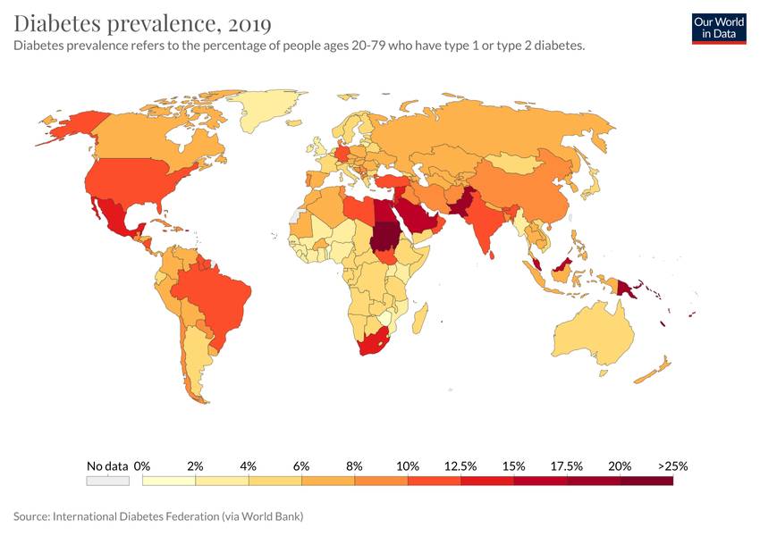 ilustrasi presentase diabetes di dunia (ourworldindata.org)