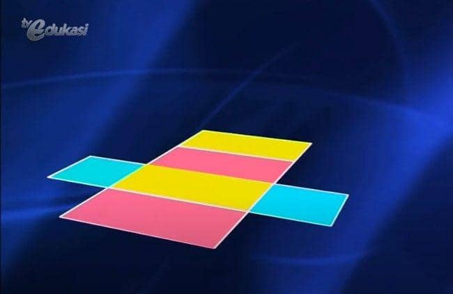 Ilustrasi rumus luas balok (sumber.belajar.kemdikbud.go.id)