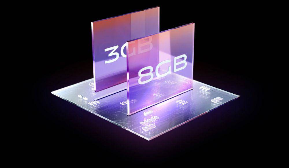 ilustrasi kapasitas RAM vivo V21 (vivo.com)