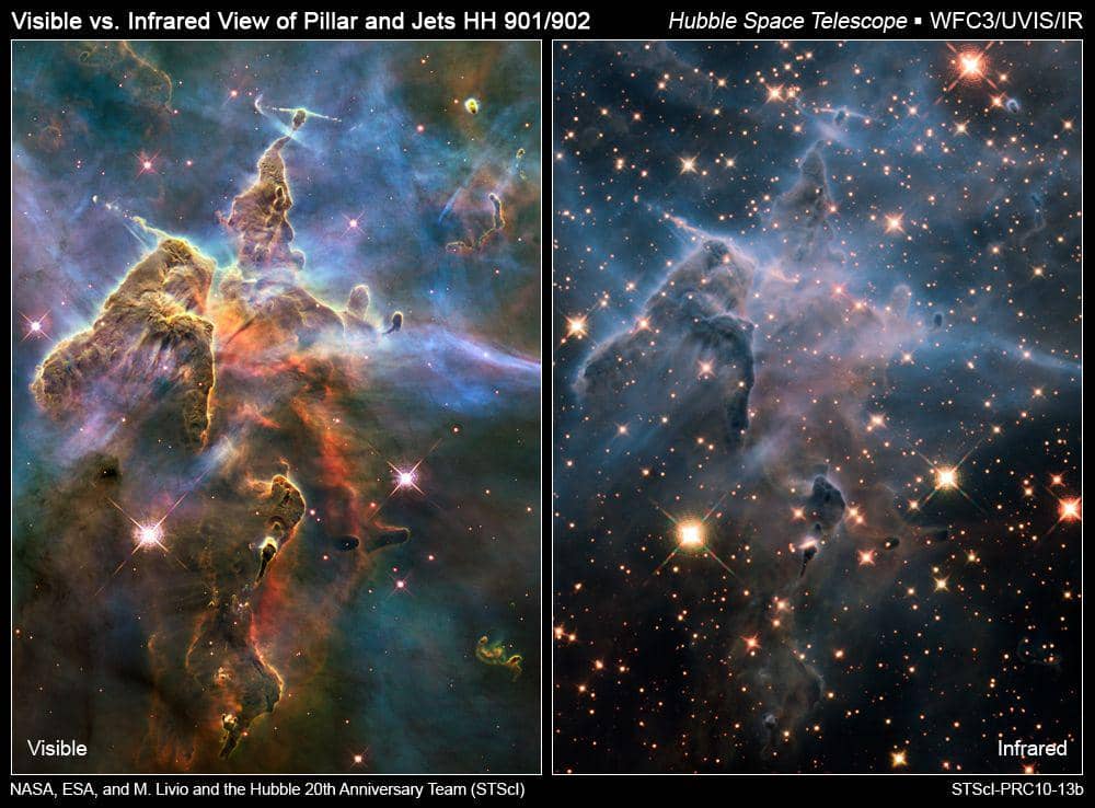 Nebula Carina (hubblesite.org/NASA, ESA, dan STScl)