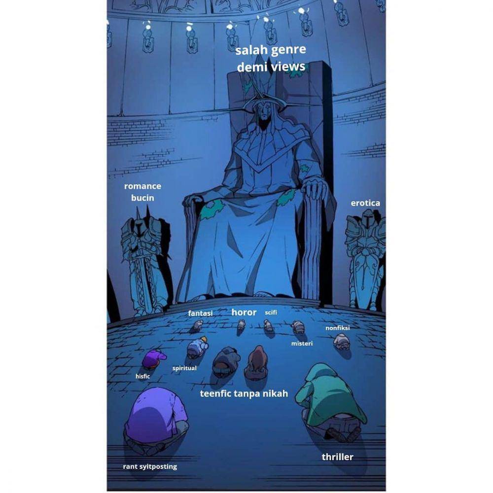meme penulis novel (instagram.com/adythapika)