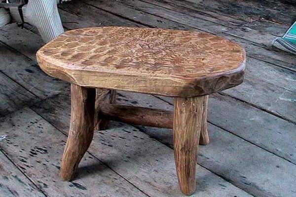 potret dingklik (parahitacraft.org)