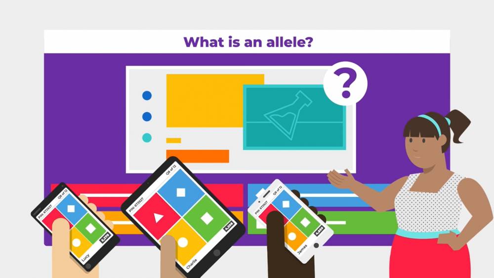 youtube.com/kahoot.com