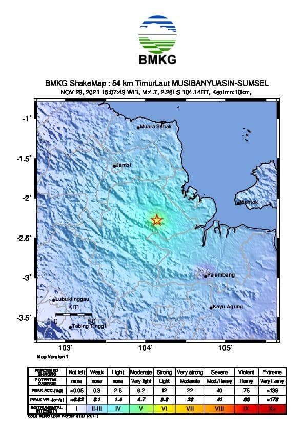 Gempa 4,8 Magnitudo di Muba Sumatra Selatan terasa hingga ke Jambi (IDN Times/istimewa)