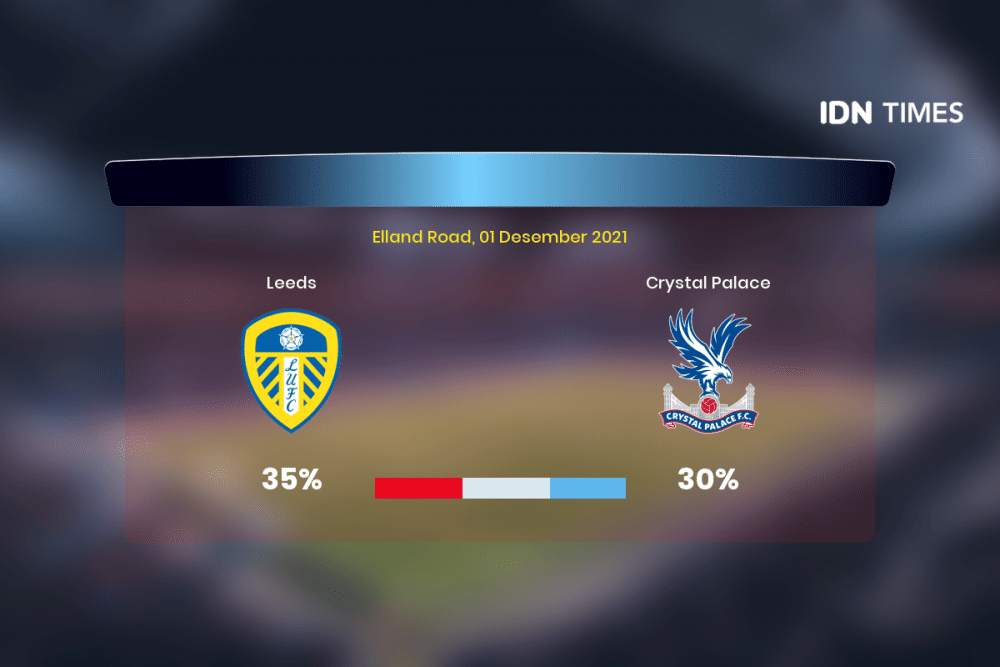 Jelang Leeds Vs Crystal Palace Di Premier League, Ini 3 Faktanya!