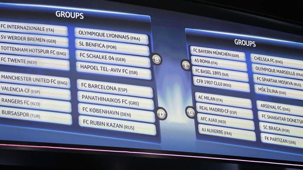 drawing Liga Champions 2010/2011 (uefa.com)