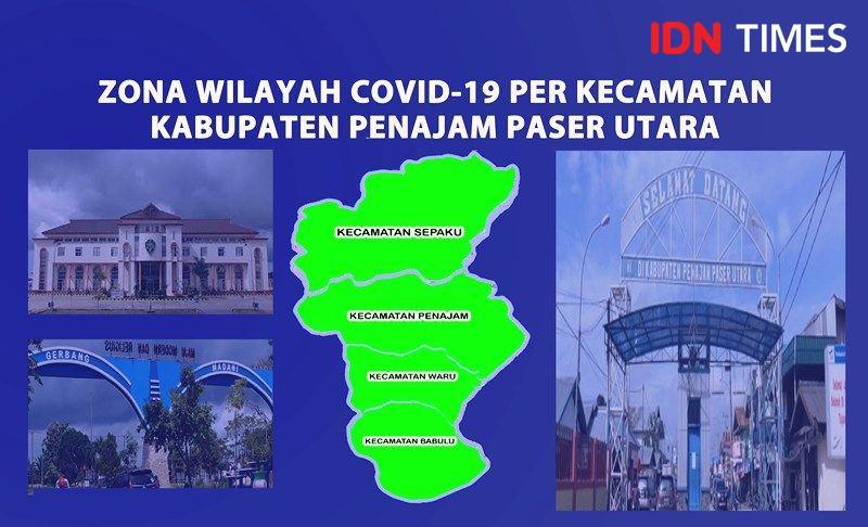 Seluruh Kecamatan di Penajam Paser Utara Zona Hijau COVID-19