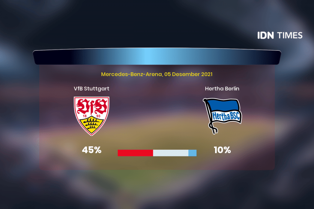 Jelang Vfb Stuttgart Vs Hertha Berlin Di Bundesliga 1, Ini 3 Faktanya!
