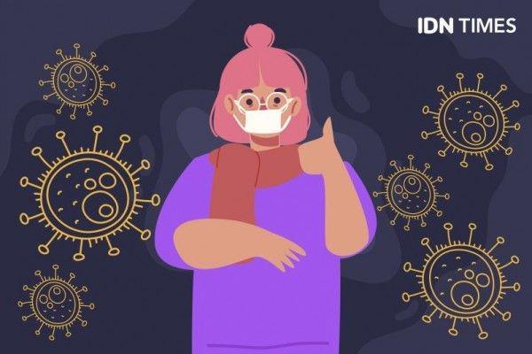 Data Lengkap Kasus COVID-19 di 34 Provinsi per Rabu, 19 Januari 2022